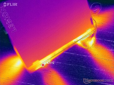 Il calore residuo esce dai lati e dalla parte posteriore