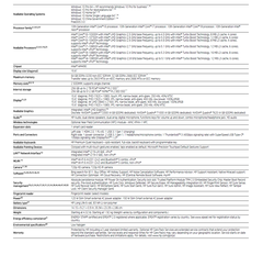 Fury 17 G7 Specs (Source: HP)