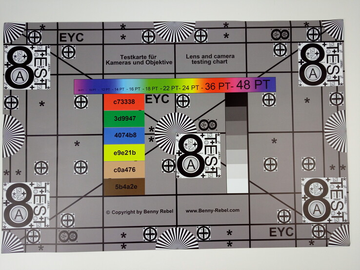 Fotografia del nostro diagramma di prova