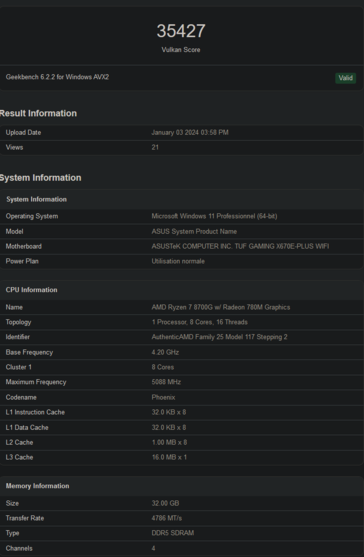 Punteggio Vulkan di AMD Ryzen 7 8700G (immagine via Geekbench)