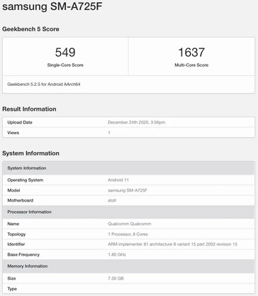 Le ultime presunte fughe di notizie del Galaxy A72. (Fonte: Voice; Geekbench via MySmartPrice)