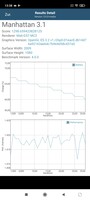 Test della batteria GFXBench: Manhattan (OpenGL ES 3.1)
