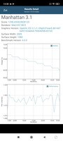 Test della batteria GFXBench: Manhattan (OpenGL ES 3.1)