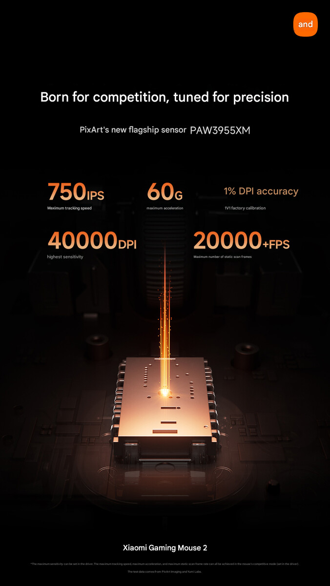 Alcune specifiche fondamentali del nuovo mouse da gioco Xiaomi 2 (traduzione automatica)
