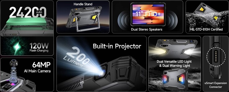 Specifiche di Ulefone Armor Pad 5 Ultra (fonte: Ulefone)