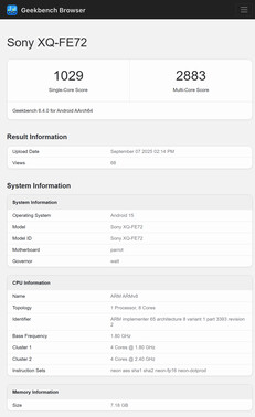 (Fonte: Geekbench)