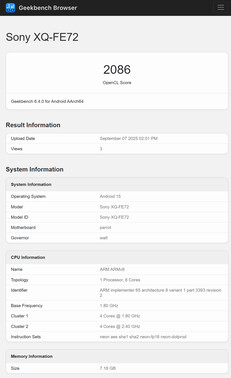 (Fonte: Geekbench)