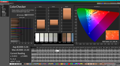 ColorChecker prima della calibrazione