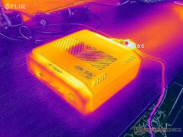 Test di stress con Prime95+FurMark (parte anteriore)
