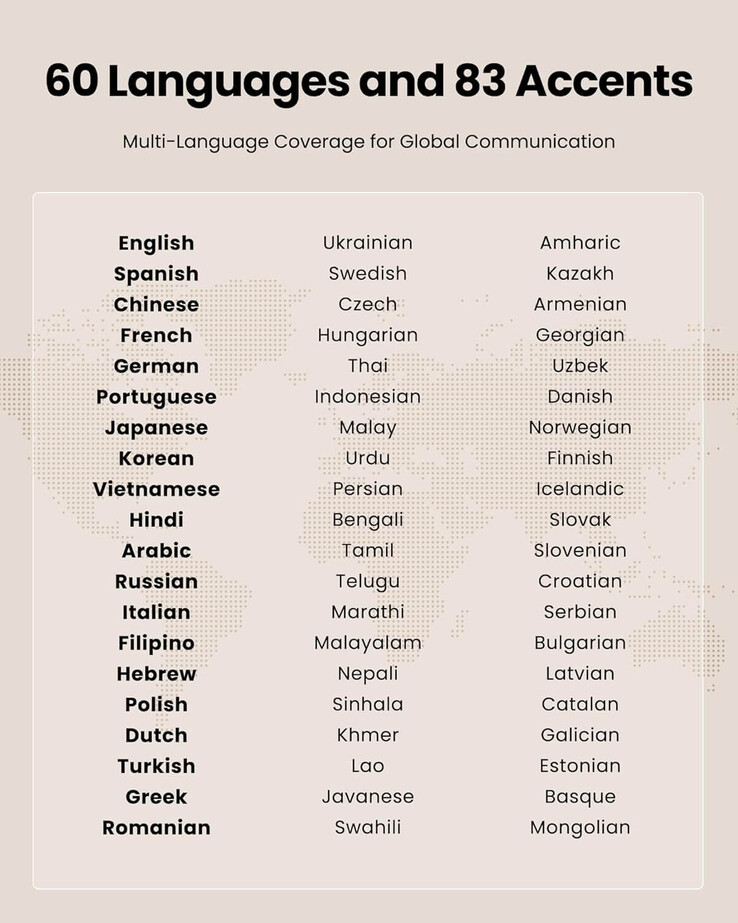 Gli auricolari con traduzione basata sull'intelligenza artificiale sono in grado di distinguere tra 60 lingue e 83 accenti.