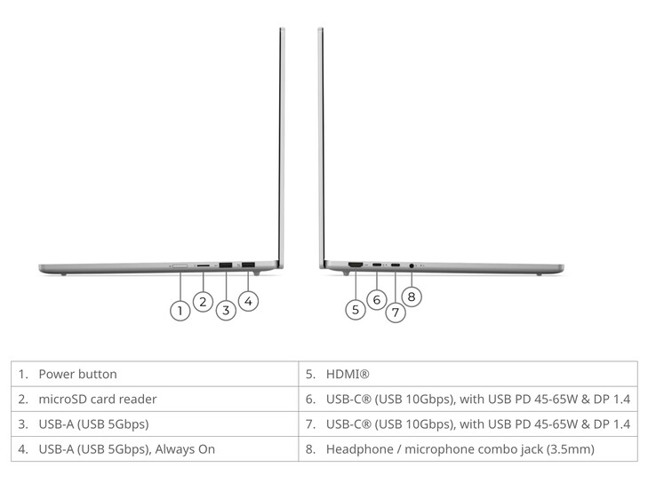 L'IdeaPad Slim 5 15IWC11 ha un peso a partire da 1,41 kg e misura 339,3 x 236 x 15,6 mm.