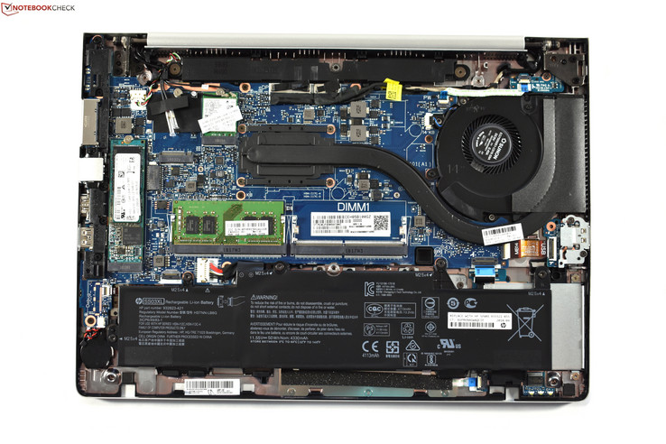 HP EliteBook 755 G5 - opzioni di manutenzione