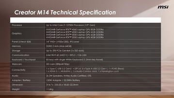 MSI Creator M14 - Specifiche. (Fonte: MSI)