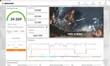 3DMark Fire Strike