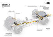 Audi RS 5 Performance PHEV - scheda tecnica