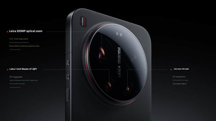 Configurazione della fotocamera del telefono (Fonte immagine: Xiaomi - traduzione automatica)