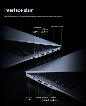 Le porte di connettività (Fonte: Orico)