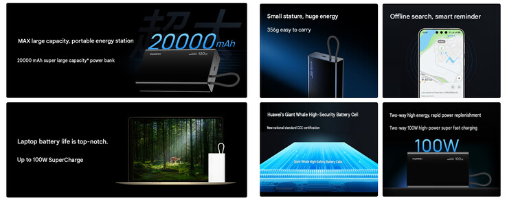 Caratteristiche principali del power bank da 20.000 mAh (traduzione automatica)