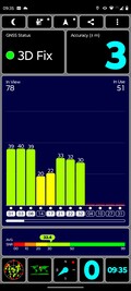 Test GNSS all'aperto