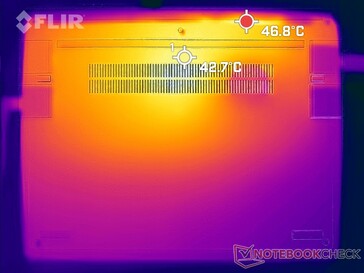 Sollecitazione Prime95 (in basso)