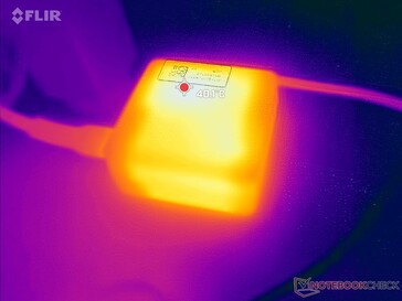 L'adattatore CA può raggiungere oltre 40 C dopo un'ora di carico elevato