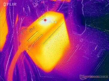 L'adattatore CA può raggiungere oltre 43 C quando si utilizzano carichi impegnativi per lunghi periodi