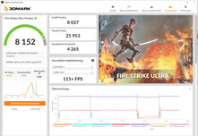 Fire Strike Ultra (Modalità prestazioni)