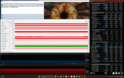 Stress test (Prime95 + FurMark)