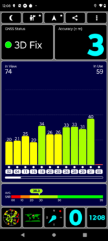 Test GPS all'aperto