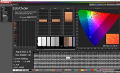 ColorChecker dopo la calibrazione