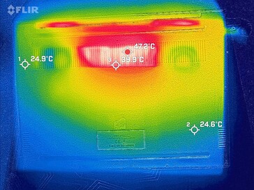 Sistema durante il test di stress (in basso)