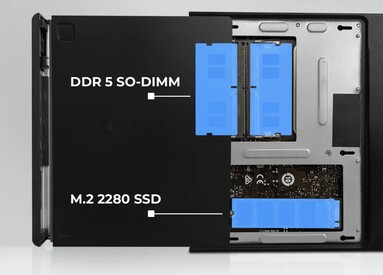Un doppio SO-DIMM e un singolo slot M.2 si occupano della memoria e dell'archiviazione. (Fonte immagine: MSI)