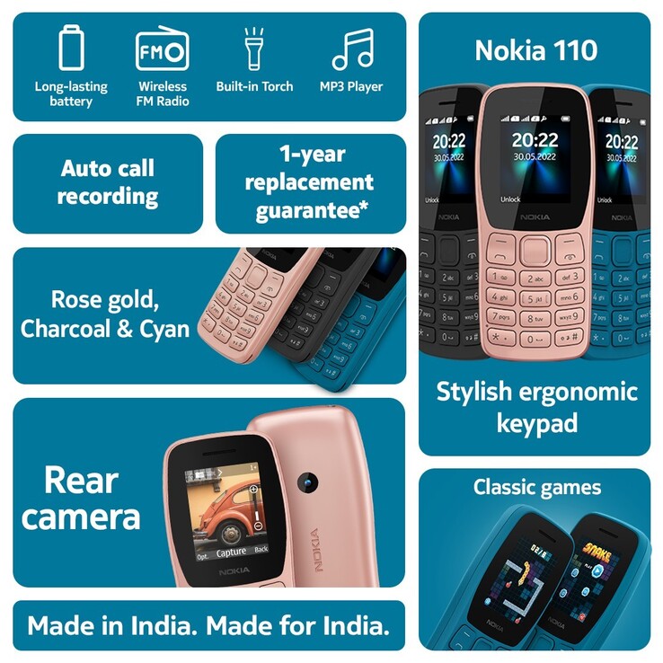 Een eerste blik op de specificaties van de nieuwste Nokia 110 4G. (Bron: Nokia India)