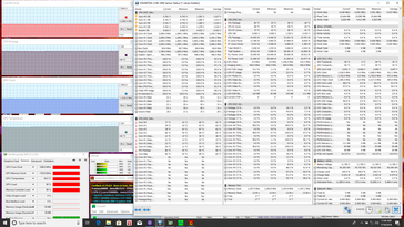 Prime95+FurMark stress