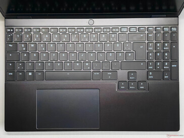 Dispositivi di ingresso