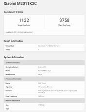 Mi 11. (Fonte Immagine: Geekbench via @yabhishekhd)