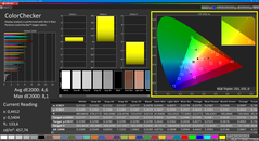 Colorchecker (calibrato)