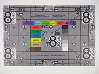 Foto del nostro grafico di test