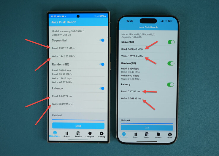 Galaxy Risultati del benchmark di archiviazione S24 Ultra vs iPhone 15 Pro Max (fonte immagine: @sakitechonline)