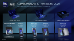 All'orizzonte ci sono laptop workstation mobili più efficienti: Intel rilascia le CPU Arrow Lake per i computer portatili aziendali (nella foto: presentazione della nuova lineup Intel per le aziende, fonte immagine: Intel)