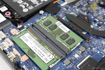 Slot SODIMM accessibili