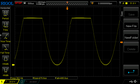 Impostazione della luminosità 2 - PWM: 360 Hz