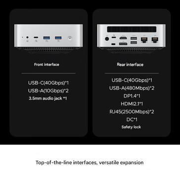 Porte del mini PC (Fonte immagine: Orico - traduzione automatica)