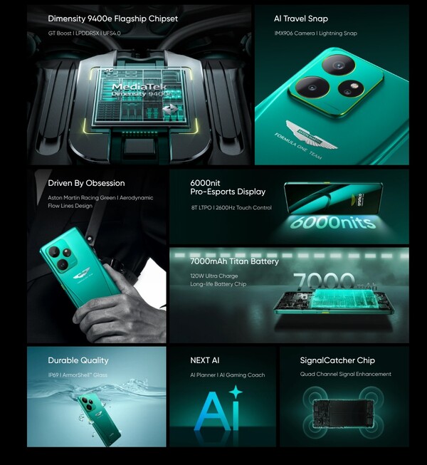 Il Realme GT 7 Dream Edition ha le stesse specifiche del Realme GT 7 normale. (Fonte immagine: Realme)