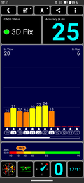 Test GPS: al chiuso