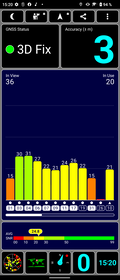 Segnale GPS all'aperto