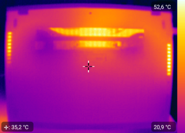 Sviluppo del calore - Fondo (stress test)