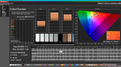 ColorChecker prima della calibrazione