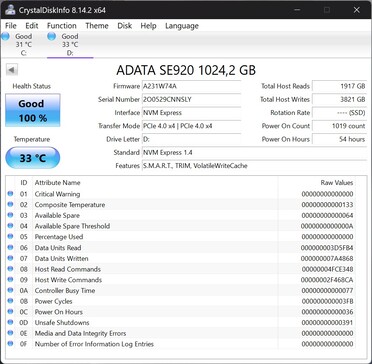ADATA SE920 funziona con PCIe 4.0 x4