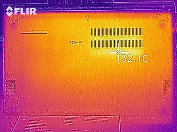 Sviluppo del calore - lato inferiore (inattivo)